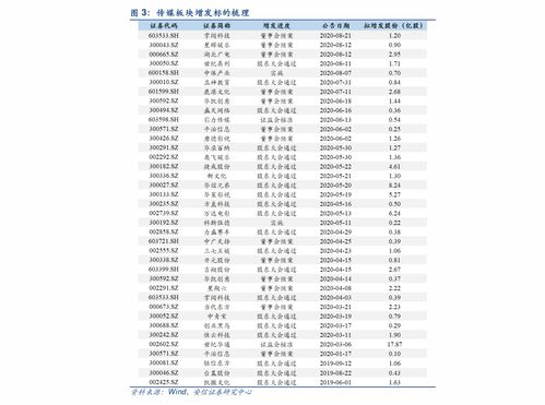 601717 郑煤机是什么板块